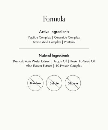 AnillO Rosy Night Repair atkuriamoji plaukų ampulė / kaukė, 200ml
